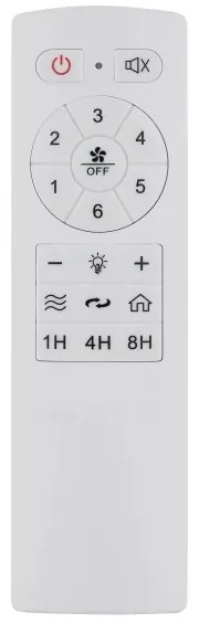 Globo 03666S - Ventilator LED ARMANDO 20W 230V 3000-6500K cu telecomandă