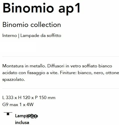 Aplica de perete moderna stil minimalist Binomio ap1 alama