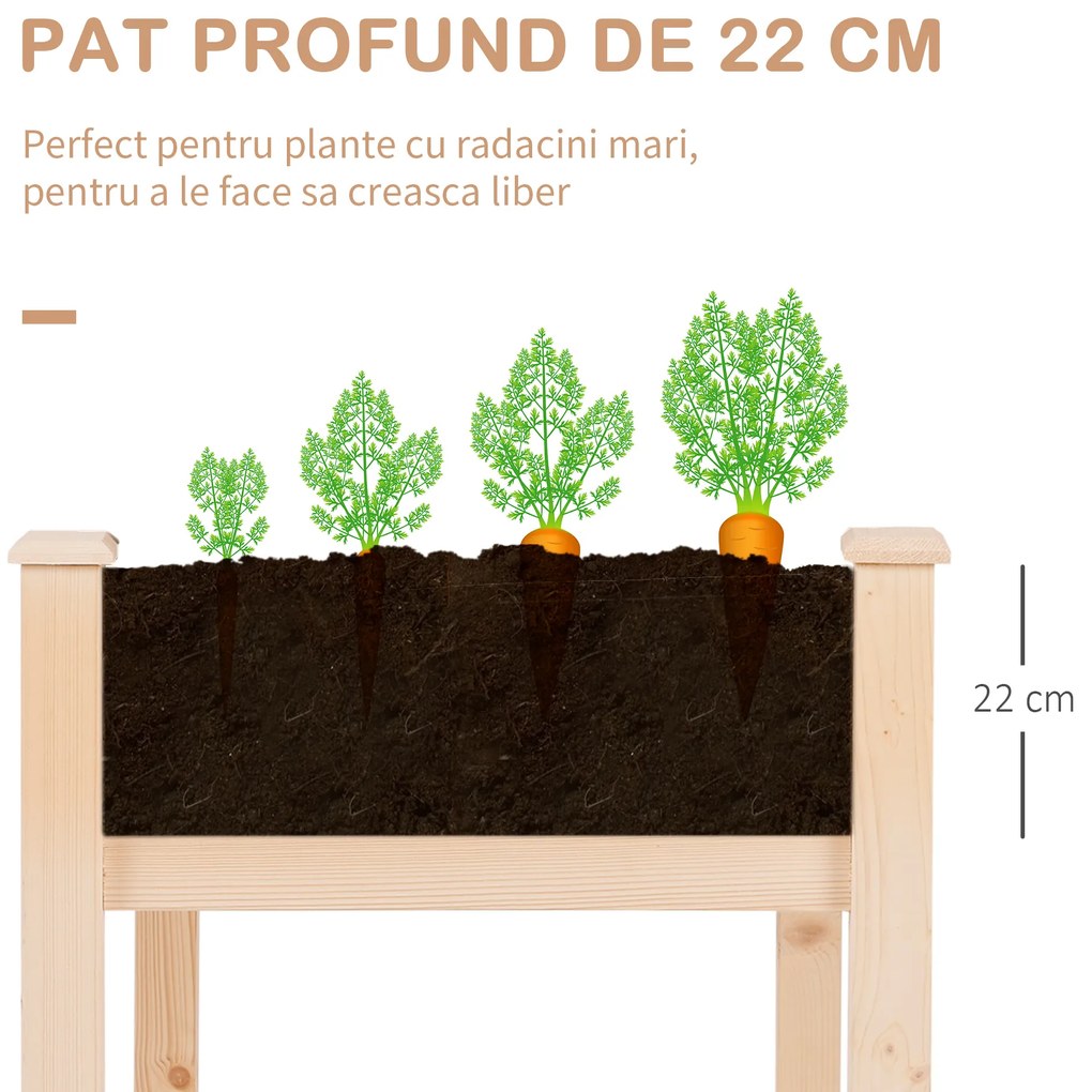 Outsunny Gradina Urbana Peluza Acoperis Masa pentru Plante cu Husa de Tesatura | Aosom Romania