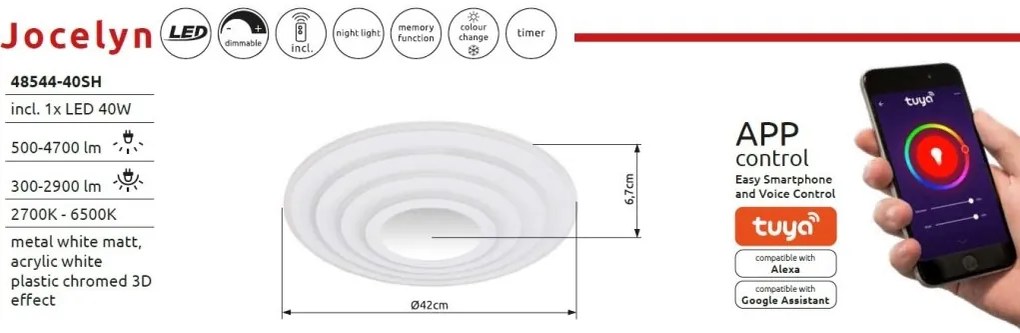 Lustra LED aplicata cu telecomanda JOCELYN