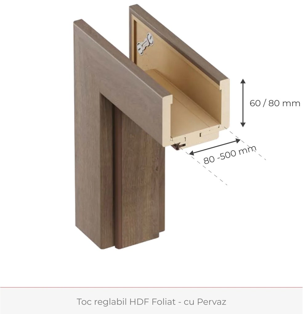Usa HDF cu toc reglabil din MDF PAL - Colectia SONG 5.3 - Culoare Nuc Toc fix drept 90mm, Nuc Clasic, Folie Decor
