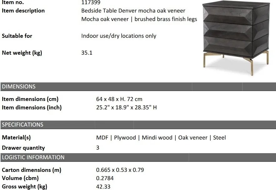 Noptiera, Masuta design LUX Denver