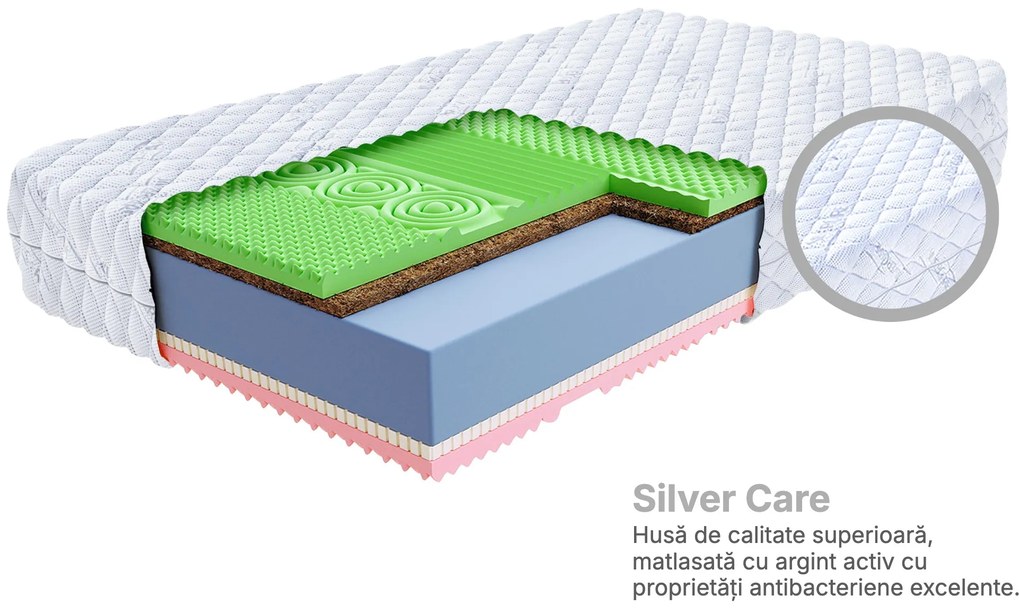Saltea de cocos Sandra 160x200 Husă: AloeVera (husă suplimentară)