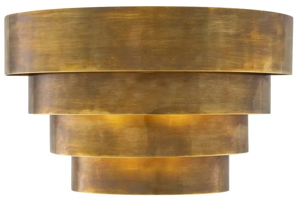 Aplica de perete design LUX Rizzi Single