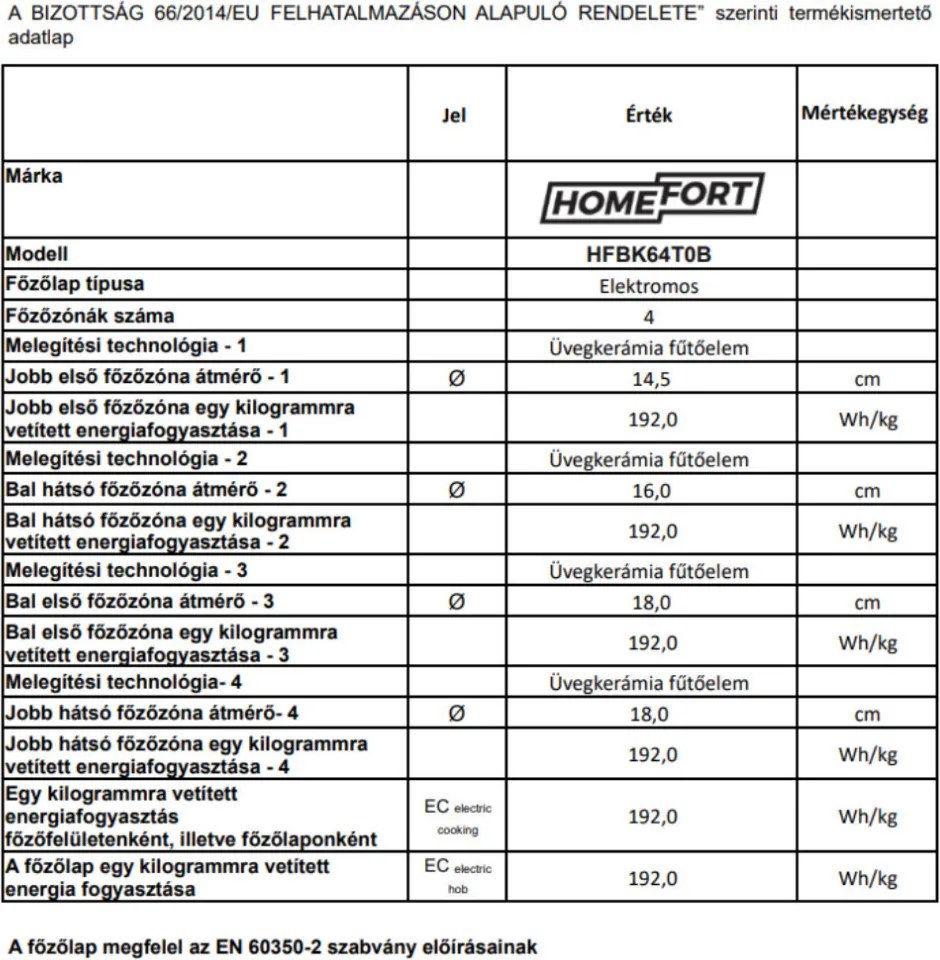 Plită ceramică încorporabilă HOMEFORT HFBK64T0B, fără cadru, 6000 W, senzor tactil, blocare pentru copii