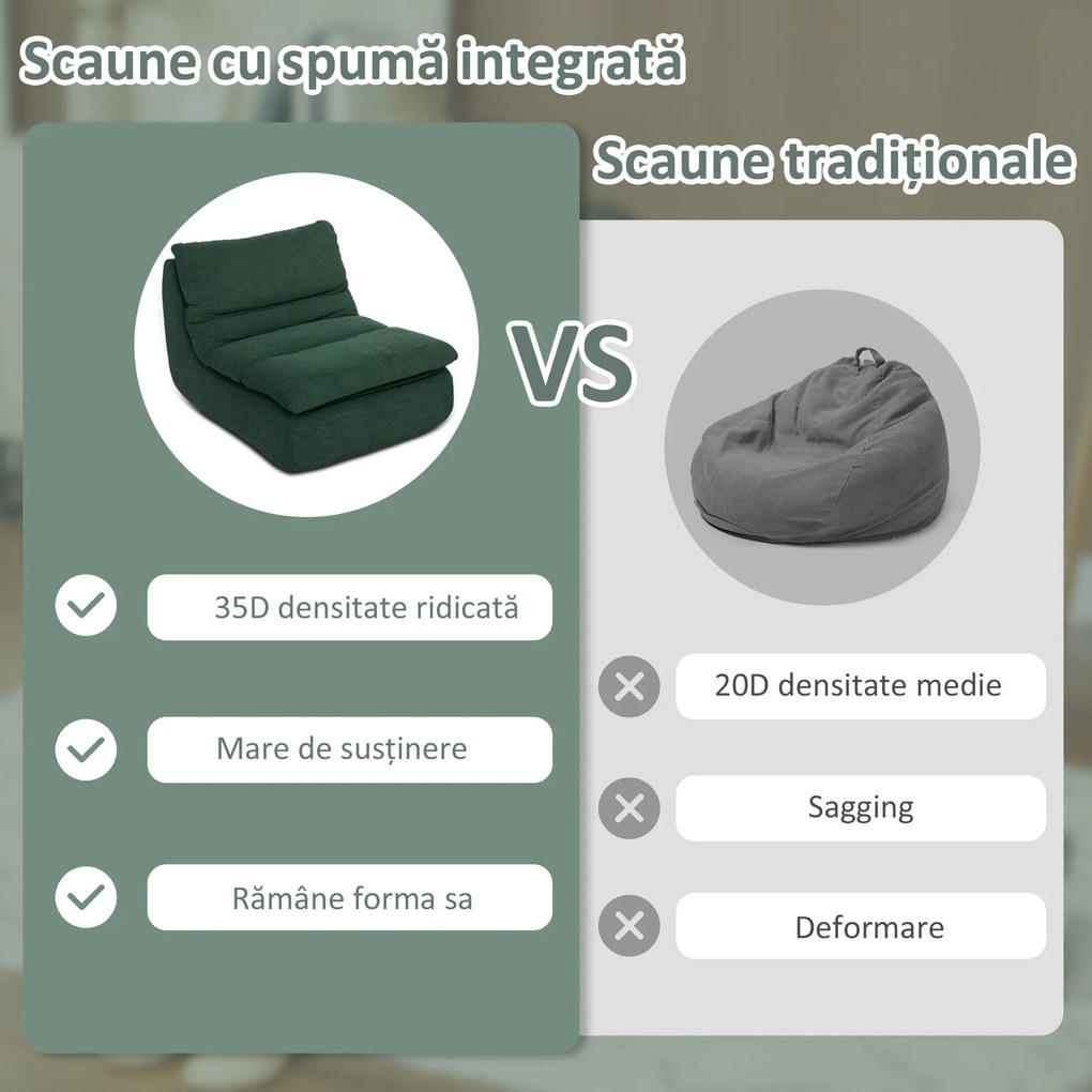 HOMCOM Scaun de Podea Modern și Capitonaț din Țesătură cu Aspect Catifelat Verde | Aosom Romania