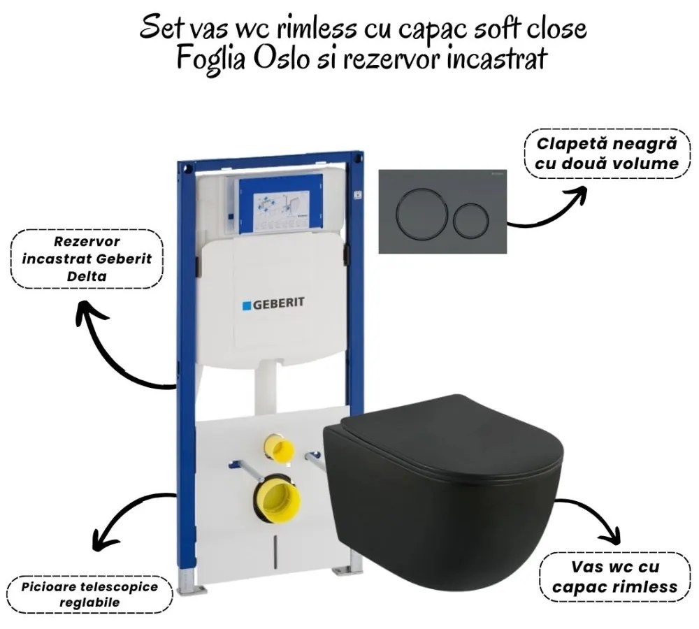 Set vas wc suspendat negru Oslo cu clapeta, rezervor incastrat Geberit Sigma