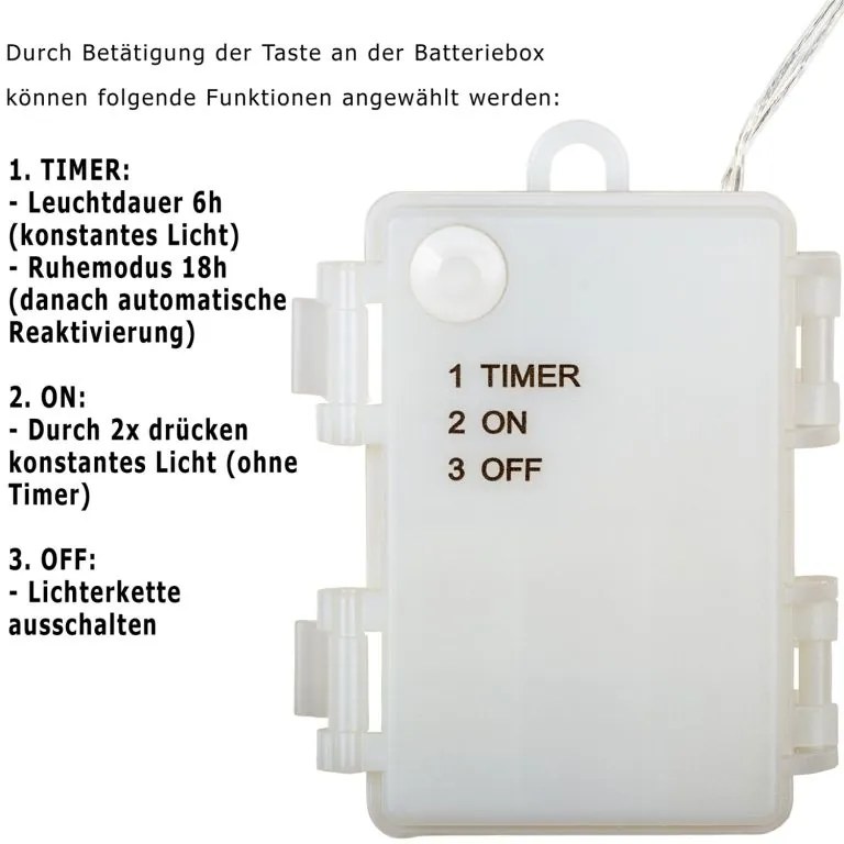 Set de 2 bucăți fire luminoase, 50 LED, alb cald