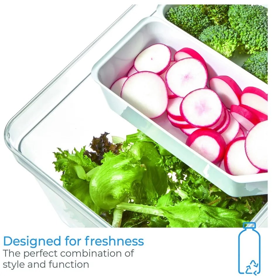 Recipient iD Fresh – iDesign