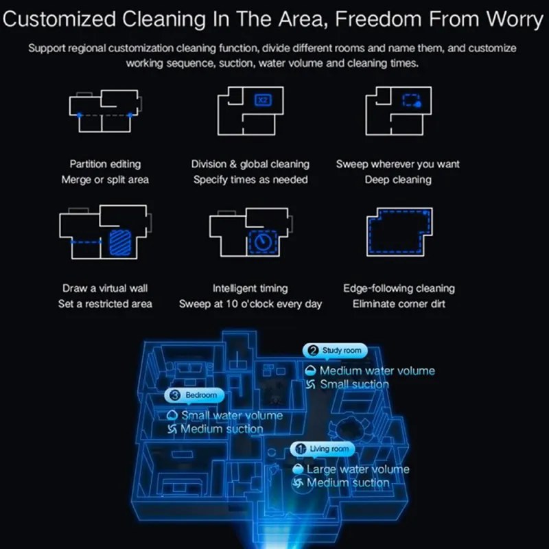 Aspirator robot Xiaomi LYDSTO R1 Pro, 50W, Li-ion 5200 mAh, 3000 Pa, Wi-Fi, Umed / uscat, Autogolire, Autonomie pana la 200 min, Negru