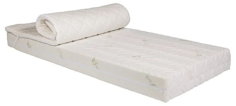 Topper saltea mediu-ferm din spumă 140x200 cm HR 5 – B.E.S.