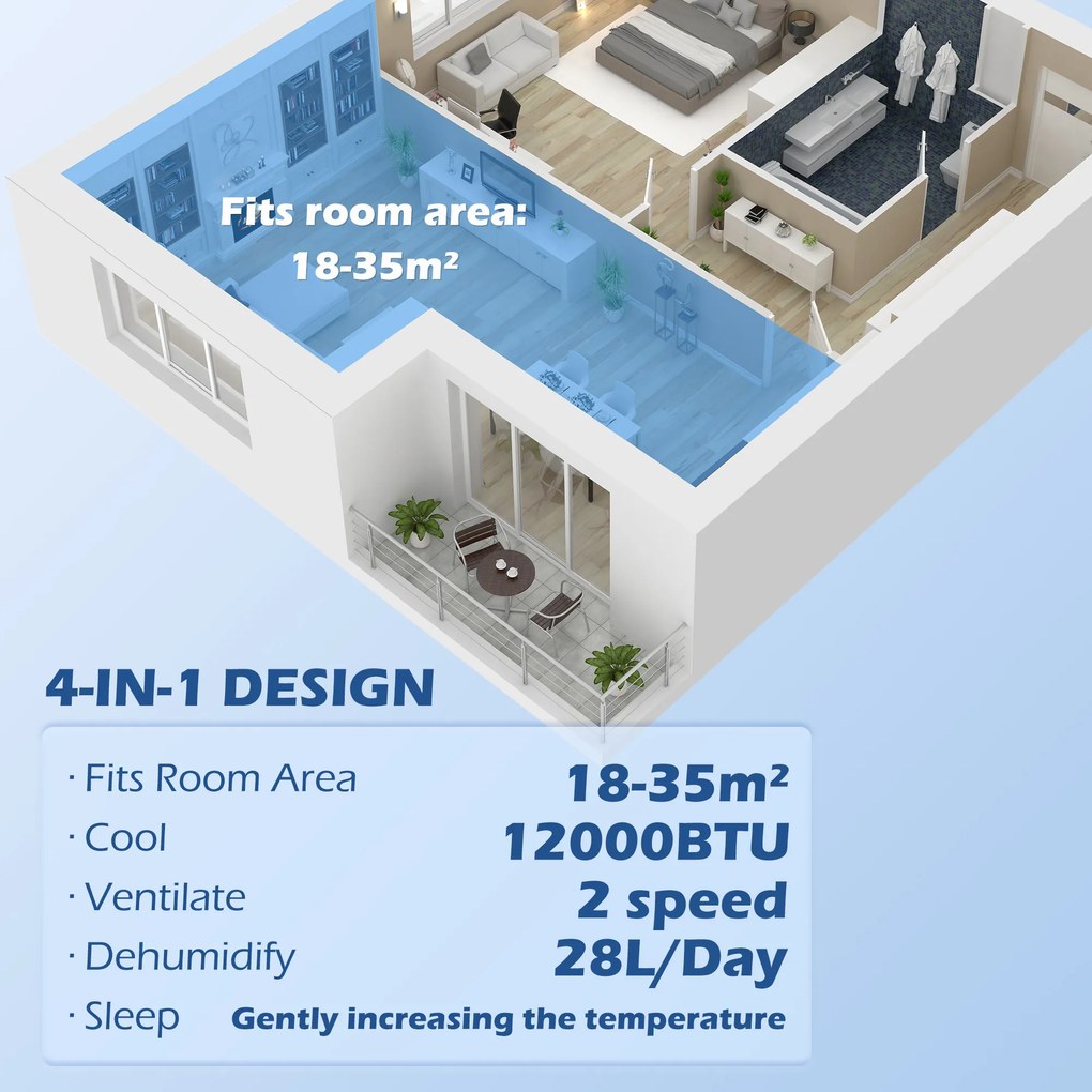 HOMCOM Aparat portabil de aer condiţionat, dezumidificator, ventilator | Aosom Romania