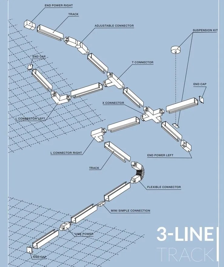 Sina trifazata alba TRACK ZZ 3m