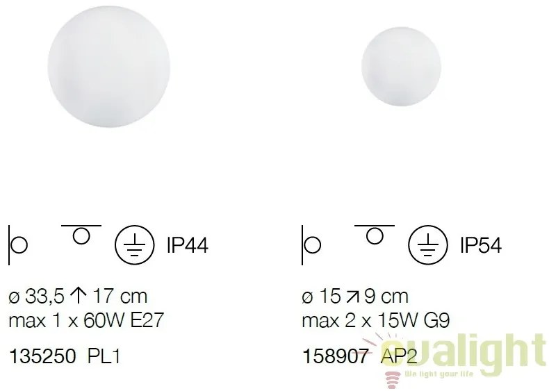 Aplica de exterior stil modern BUBBLE 158907