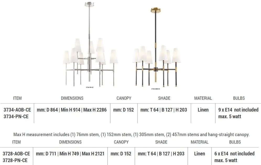 Candelabru LUX design clasic BOWERY bronz antichizat, cu 6 surse de lumina