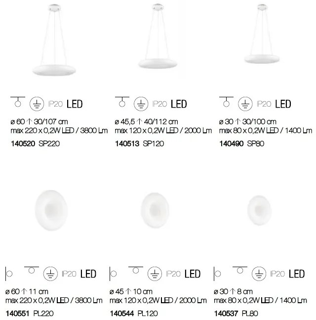Aplica de perete sau tavan, diametru 30cm, LED POLO PL80 BIANCO 140537