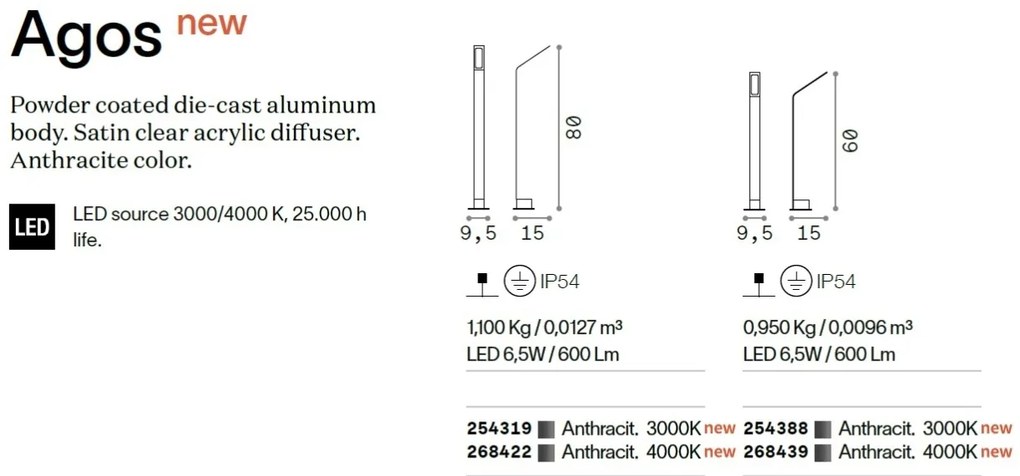 Stalp LED iluminat exterior design modern Agos PT SMALL H-60cm 3000K antracit