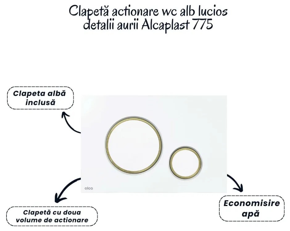 Set vas wc suspendat rimless cu capac soft close Alice, rezervor incastrat si clapeta alba Alcaplast