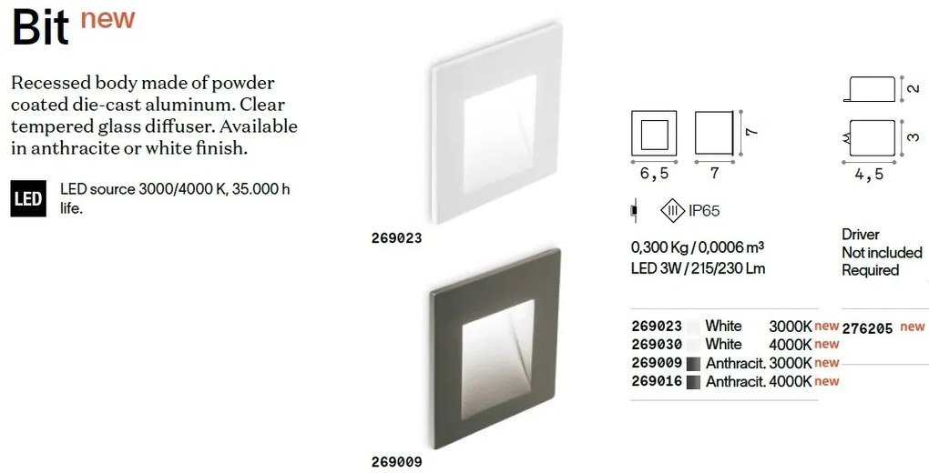 Spot LED incastrabil iluminat ambiental exterior IP65 BIT FI BIANCO