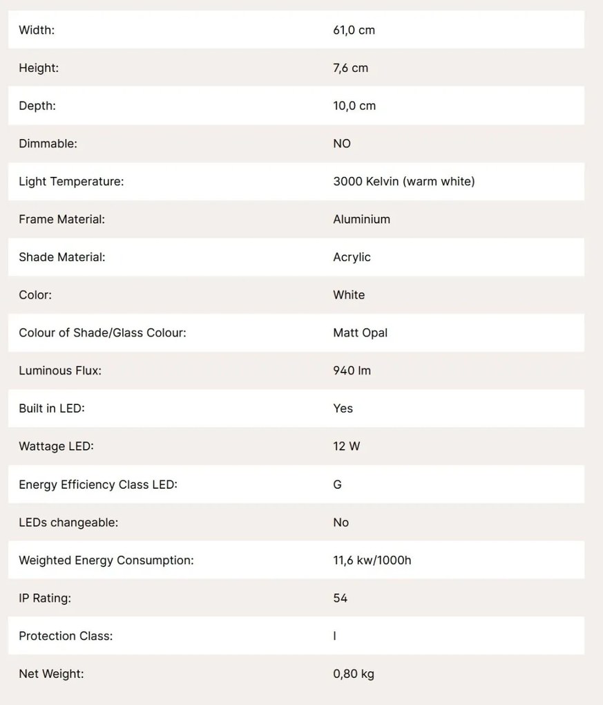 Aplica LED pentru baie moderna IP54 BEAUTY L-61cm alb