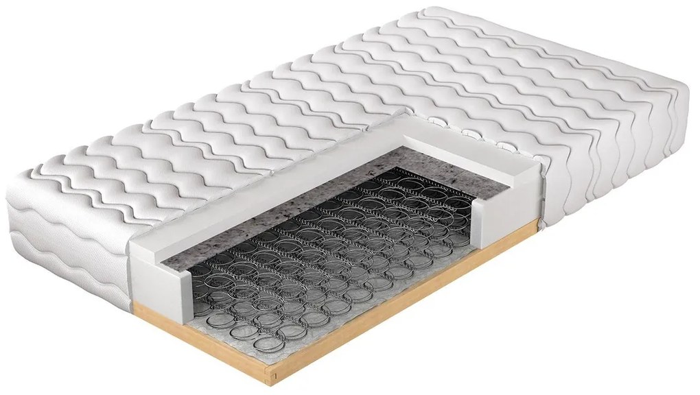 Saltea cu arcuri 90x200cm Kerol  . 1122353