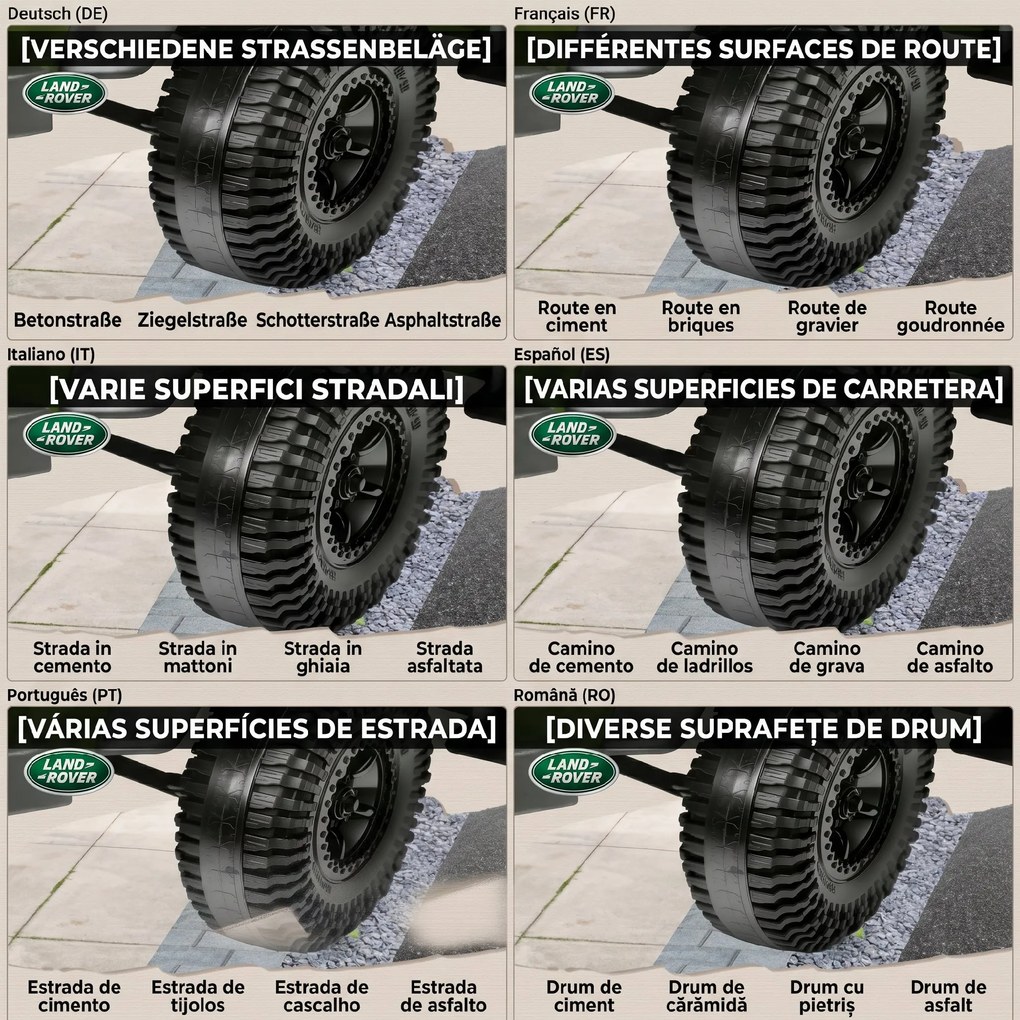 AIYAPLAY Mașină Electrică pentru Copii 3-5 Ani Land Rover 12V și Telecomandă Verde | Aosom Romania