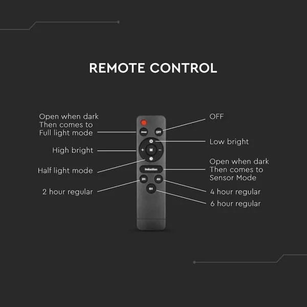 Lampă LED stradală solară dimabilă LED/12W/3,2V 6000K IP65 10000 mAh + telecomandă