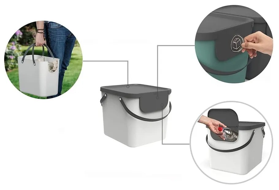 Coș de gunoi pentru deșeuri sortate din plastic reciclat 40 l Albula - Rotho