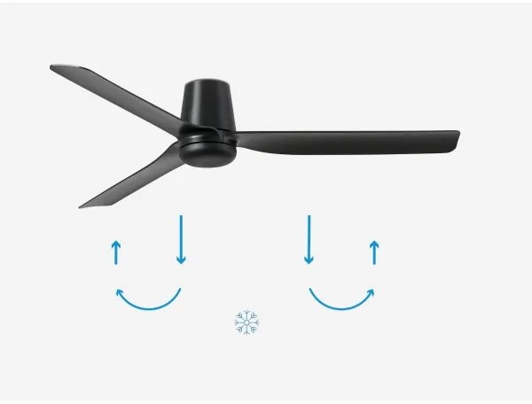 Ventilator de tavan FARO 33830 PUNT TUB M negru d. 130 cm + telecomandă