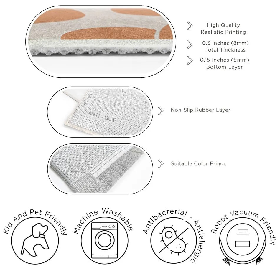 Covor tip traversă portocaliu lavabil 80x200 cm Orange Meadow – Mila Home