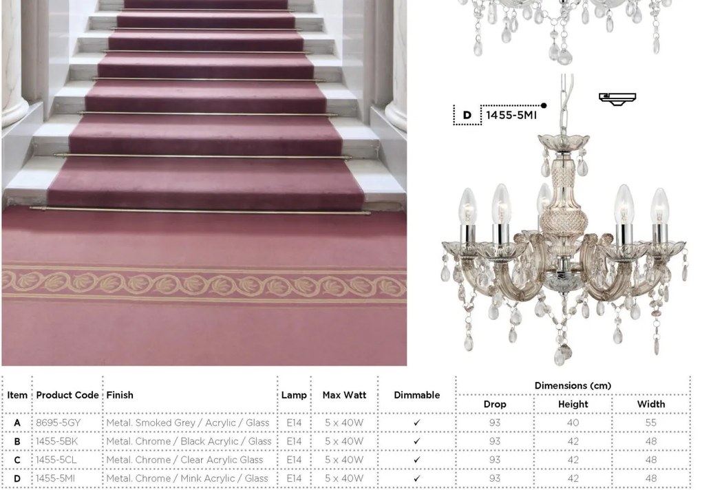 Candelabru stil clasic Marie Therese 5L transparent 1455-5CL SRT