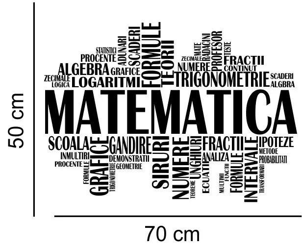 Sticker perete Matematica 2
