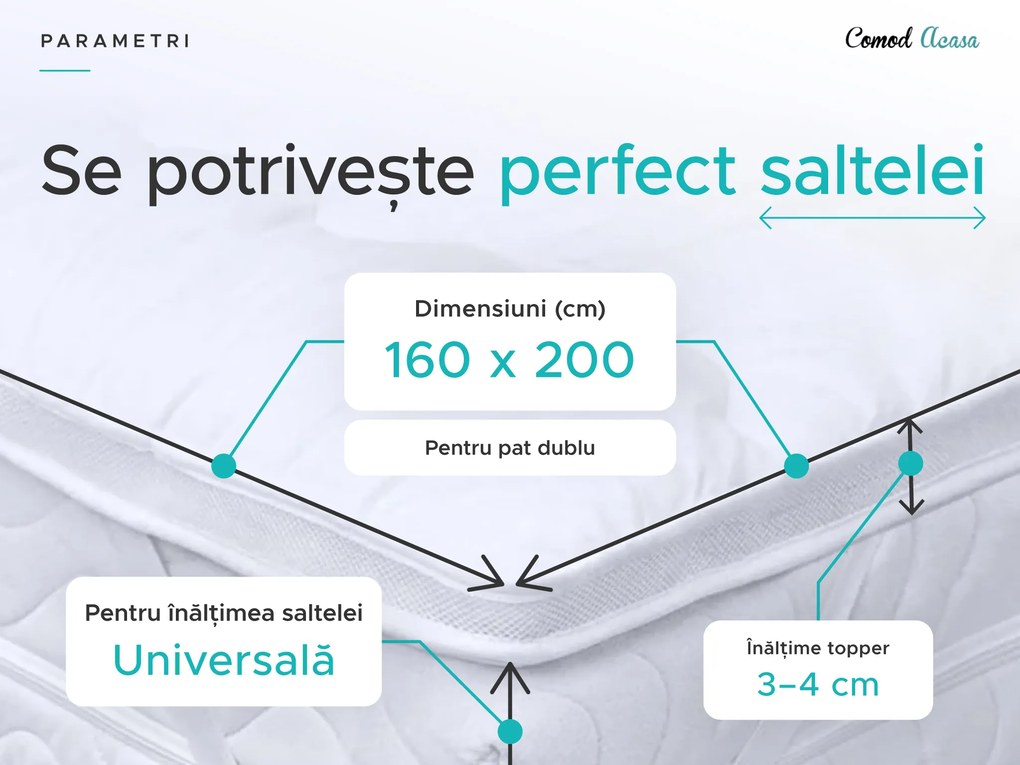 Protectie pentru saltea cu doua straturi - TOPPER 160 x 200 cm