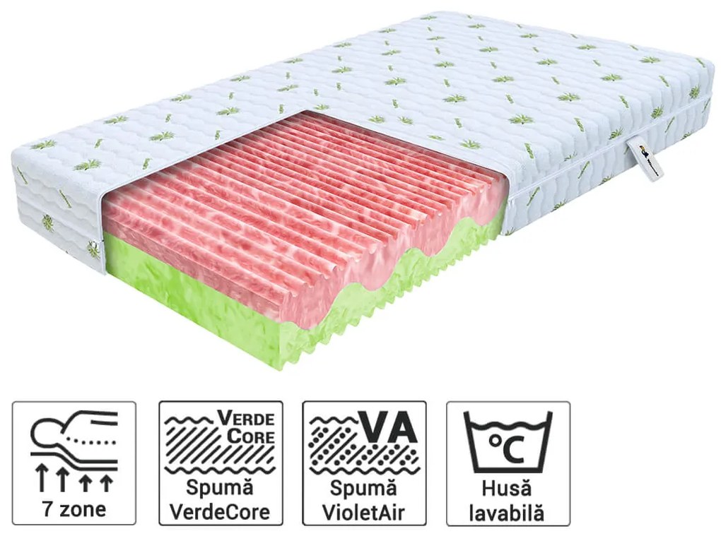 Saltea cu spumă profilată Zuno 100x200 Husă: AloeVera