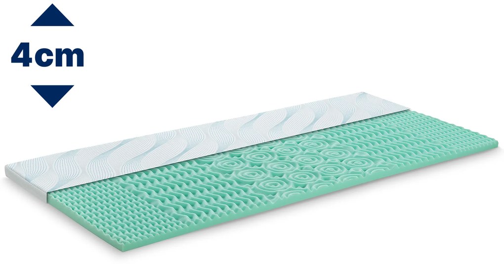 Topper Aloe Vera Vitalis 2în1 4 cm