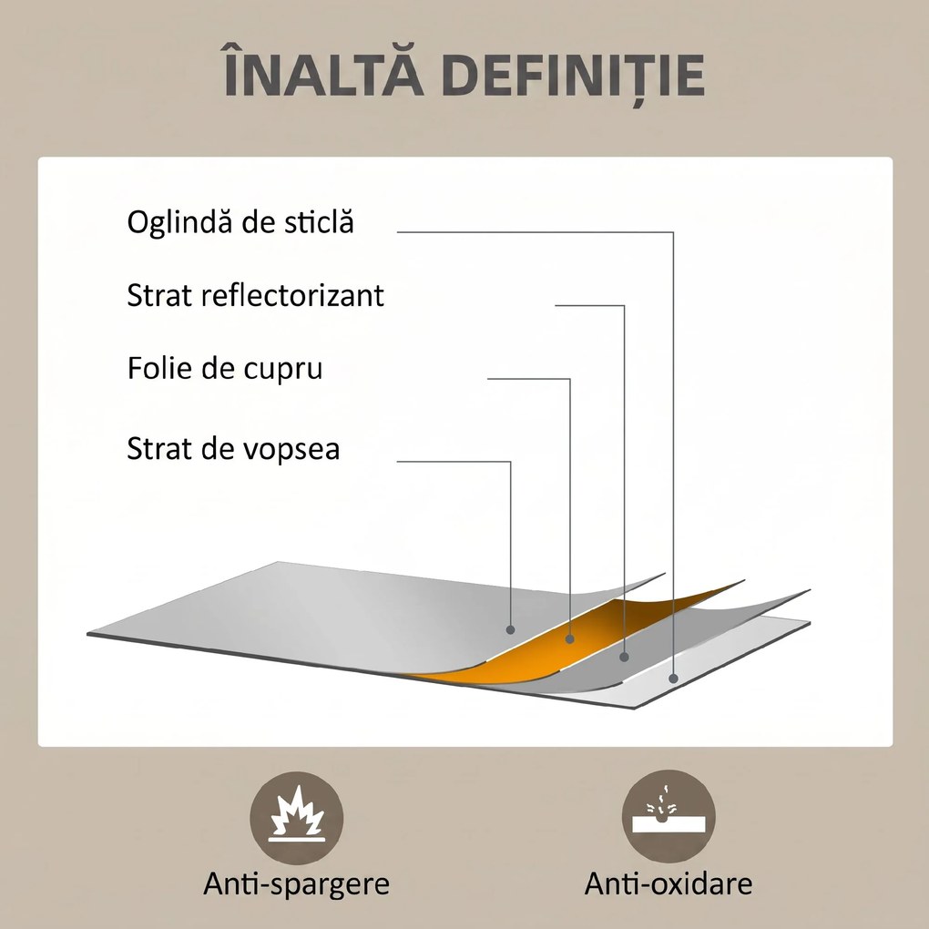 HOMCOM Oglindă de Perete din Sticlă și MDF, 70x90 cm, Alb | Aosom Romania
