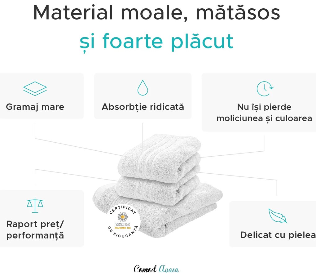 Prosop CONFORT 50 x 100 cm azur, 100% bumbac