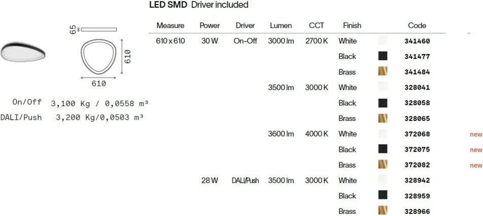 Plafoniera LED design circular GEMINI PL D061 ON-OFF NERO 4000K