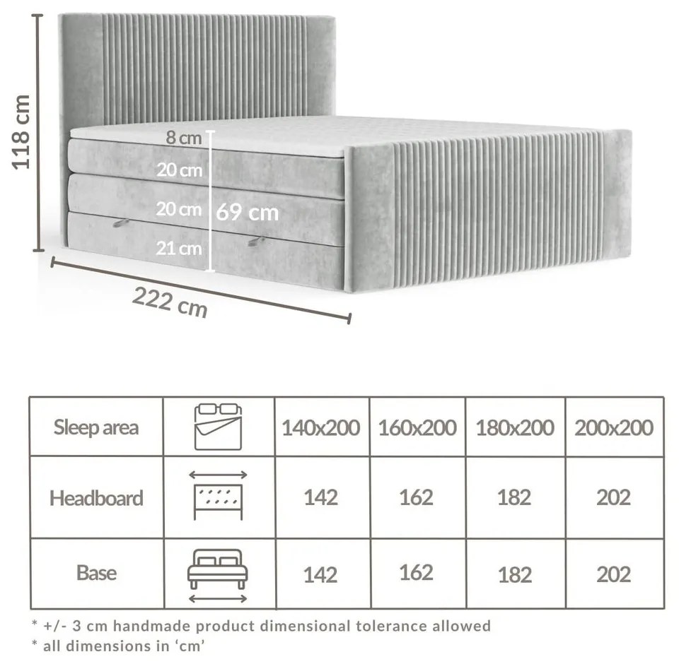 Pat boxspring albastru cu spațiu de depozitare 160x200 cm Bergamo – Maison de Rêve