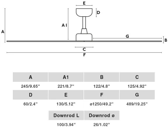 Ventilator de tavan FARO 34274 MARINE M alb IP44 + telecomandă