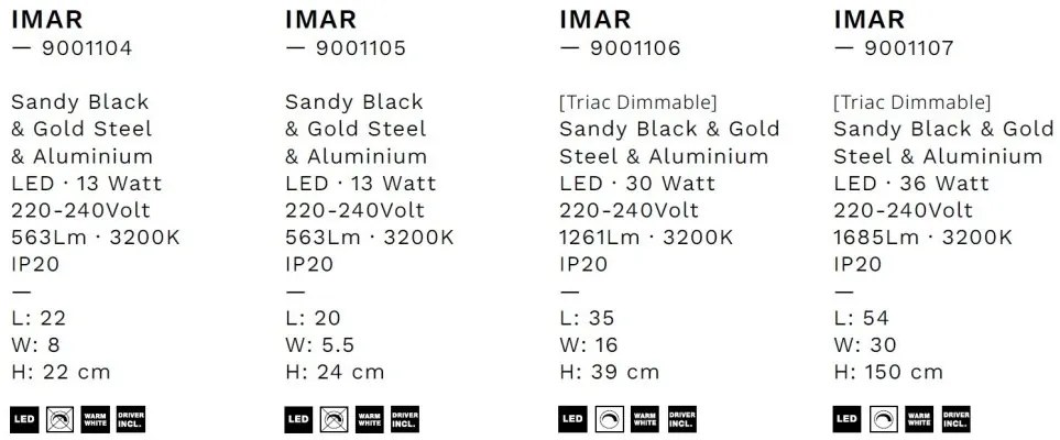 Aplica LED de perete design modern IMAR square