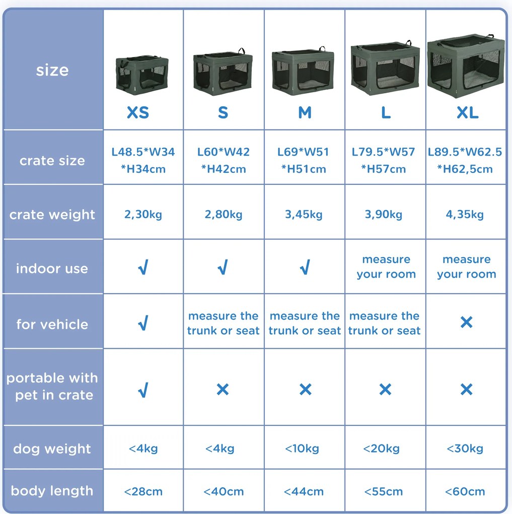 PawHut Geantă de Transport Moale pentru Câini Mini și Pisici, Cușcă de Călătorie cu Pernă Detașabilă, Geantă de Transport și Uși Din Plasă Respirabilă, 60x42x42 cm, Gri | Aosom Romania
