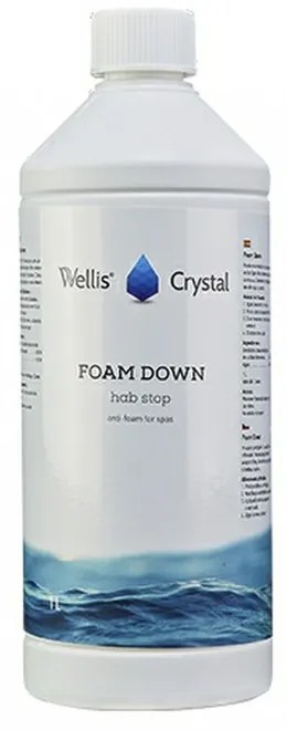 Pentru InClear Wellis Crystal Habstop 1 l
