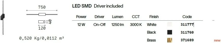 Aplica Led stil minimalist ESSENCE AP SQUARE D075 LUCE DIR. OTTONE 3000K