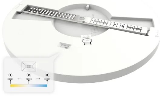 Plafonieră LED EVORA 24W, 230V, 3000/4000/6000K, Ø 30 cm, albă