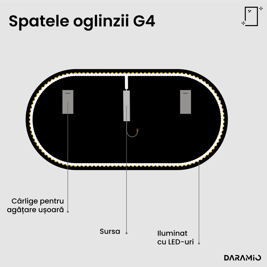 Oglindă atipică cu iluminare LED G4