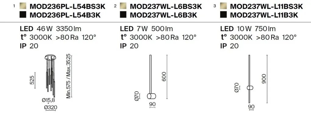Aplica LED minimalista design liniar Light stick 10W alama