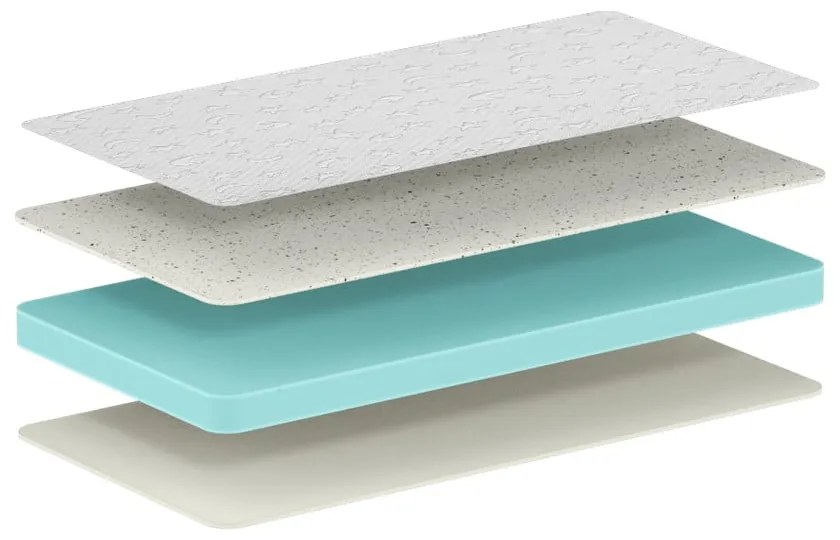 Saltea pentru copii din spumă 70x140 cm JUNIOR VISCO GEL – Vipack