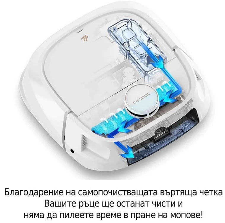 Robot aspirator Tecbot M1, Li-ion 5200 mAh, 4000 Pa, 0.5 l, HEPA, Wi-Fi, Autonomie pana la 160 min, Mop cu mop cu auto-curatare, Alb