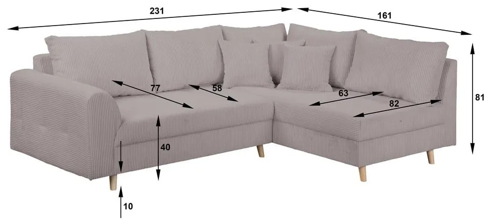 Colțar gri cu tapițerie din catifea reiată (cu colț pe partea dreaptă) Ariella – Ropez